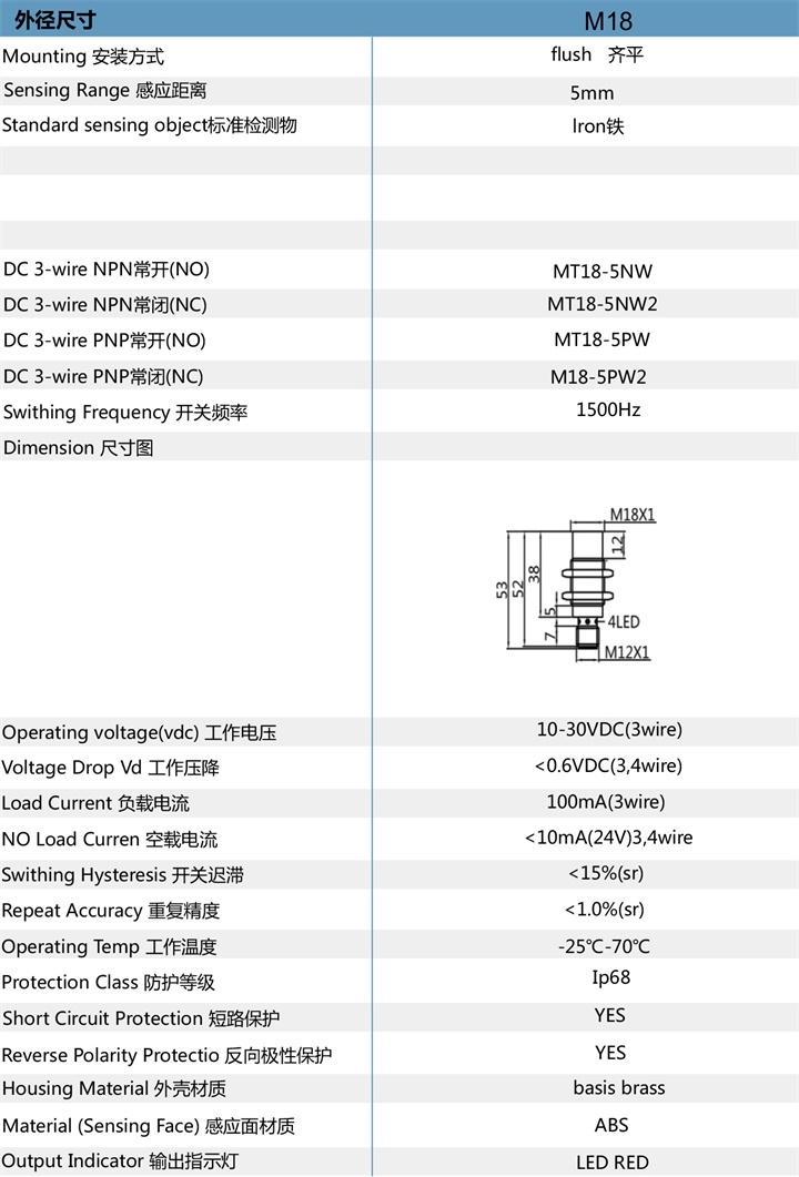 航空插M18参数.jpg