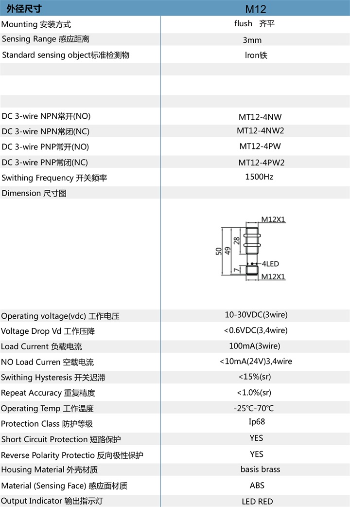 航空插M12参数.jpg