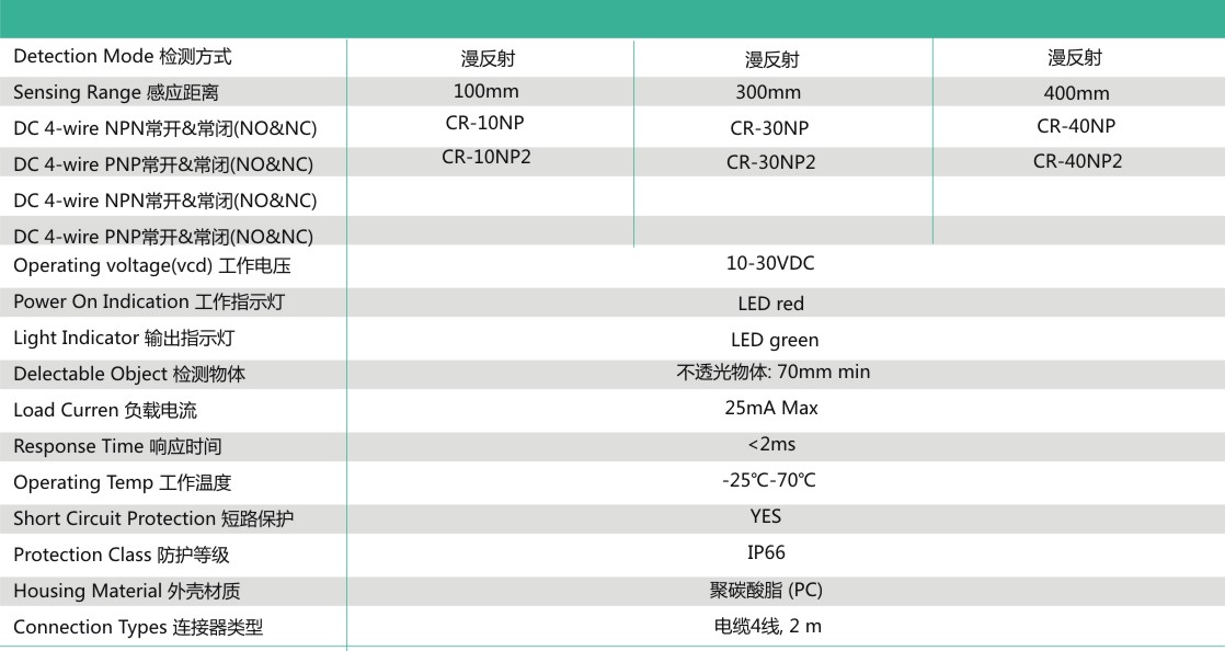 扩散反射式参数.jpg